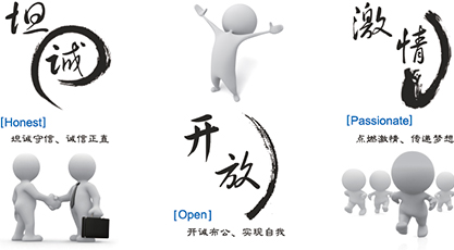 坦誠、開放、激情